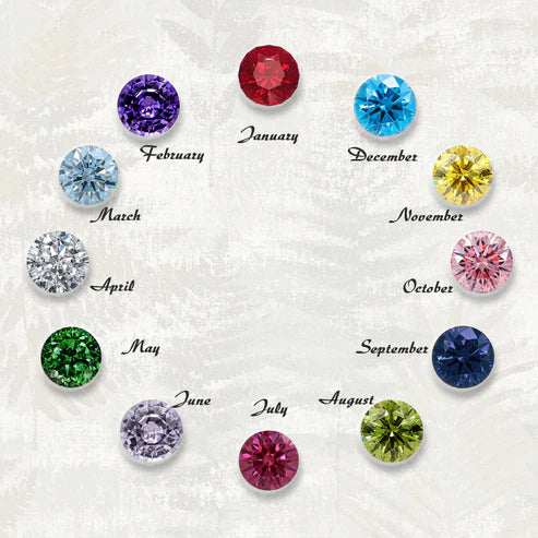 Personalized Two Birthstone Pendant Necklace
