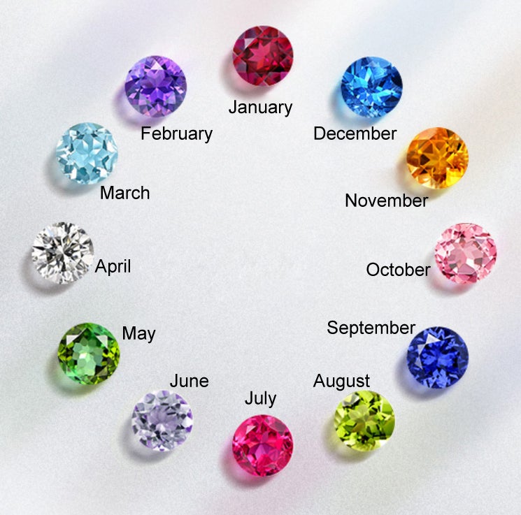 Birthstone Initial Necklace